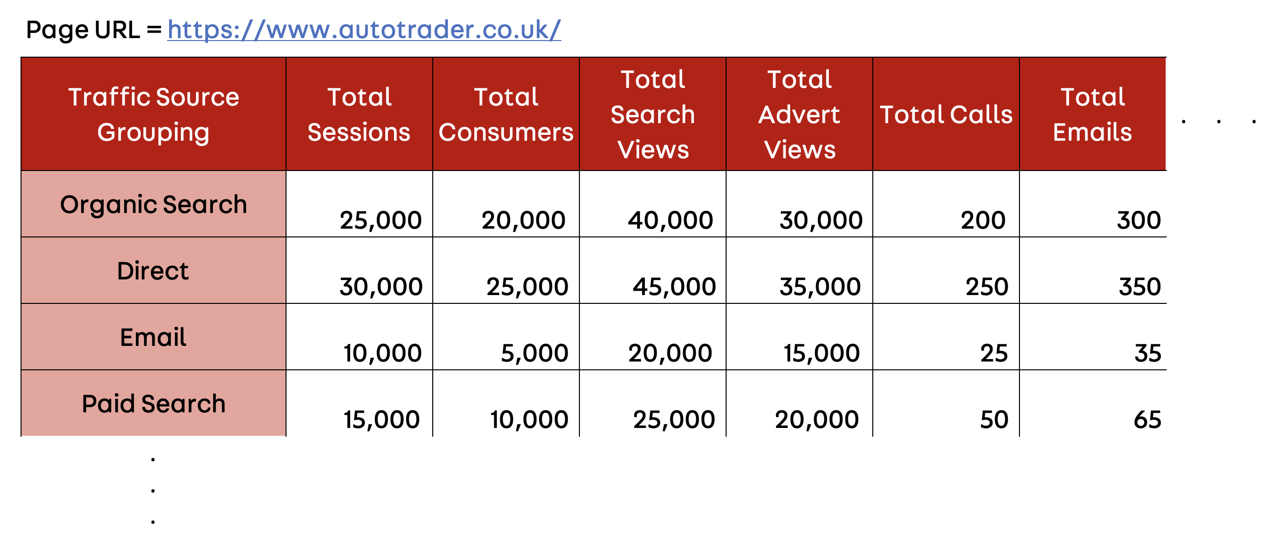 example data